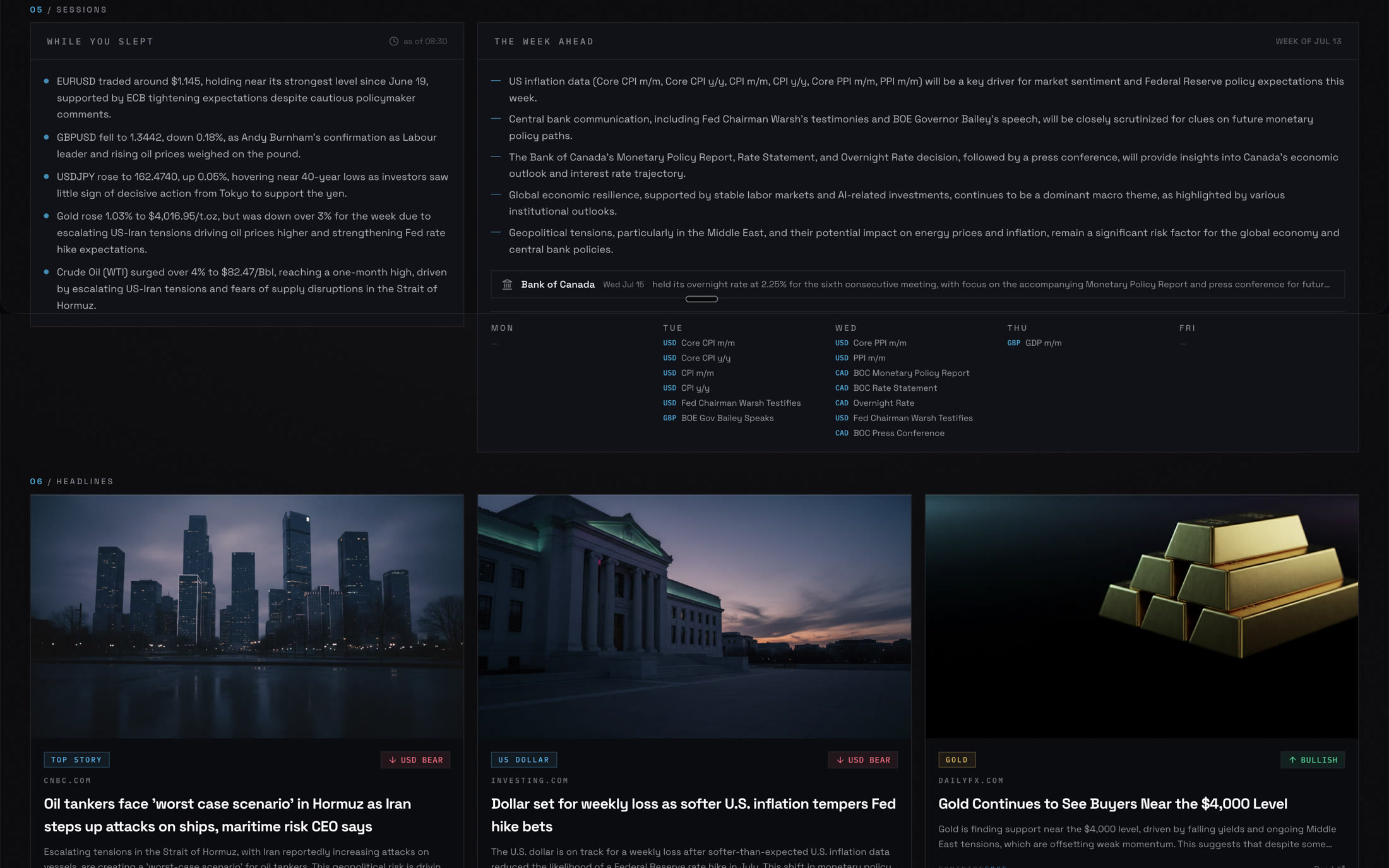 DominionEdge fundamentals - week ahead and market headlines