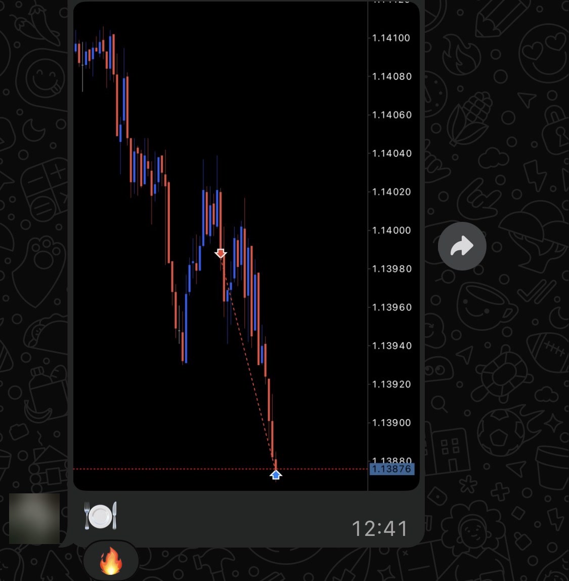 Student trade shared in the community