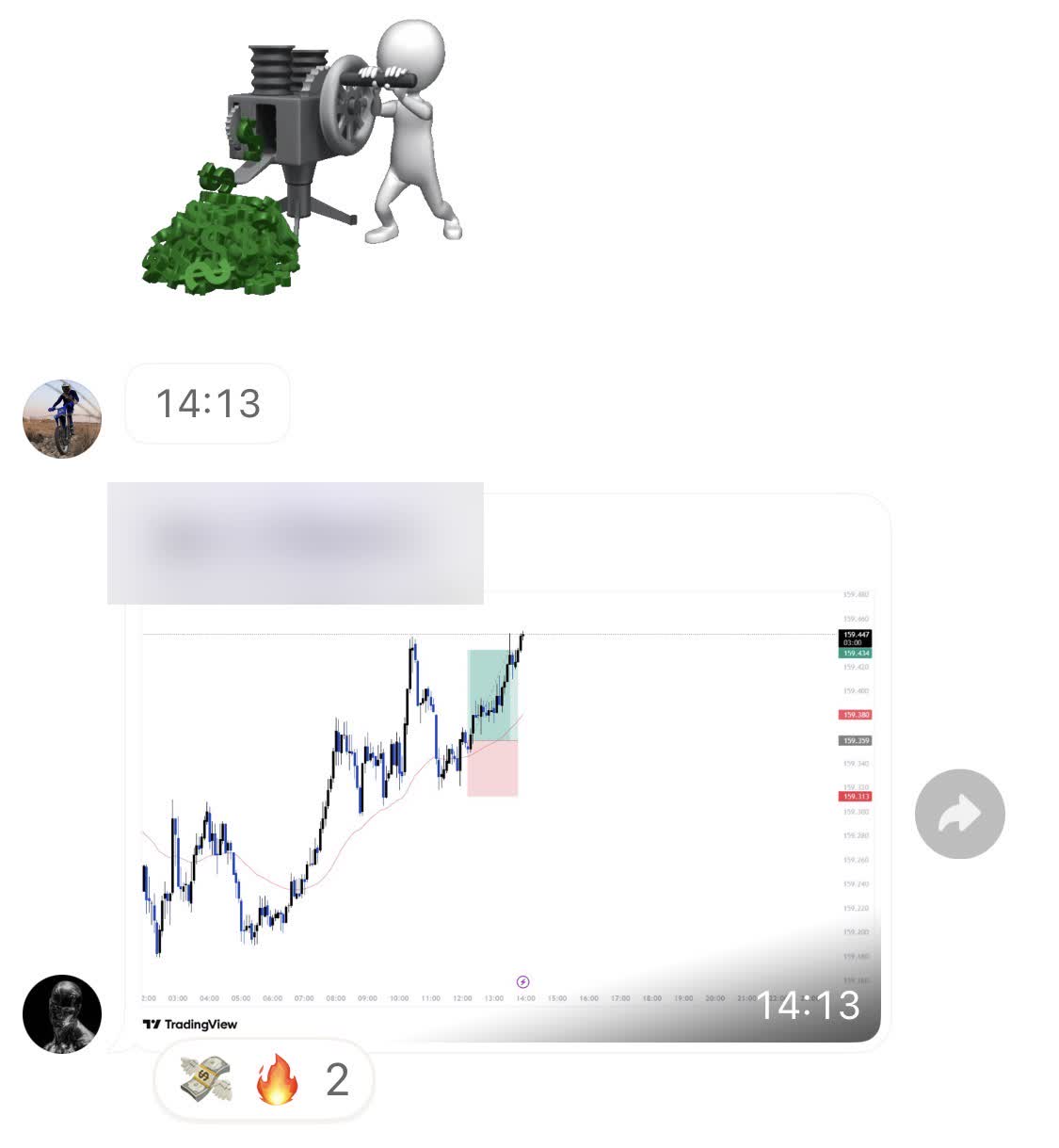 Student trade result shared in the community